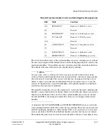 Preview for 181 page of ARM Cortex-M3 DesignStart Technical Reference Manual