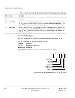 Preview for 184 page of ARM Cortex-M3 DesignStart Technical Reference Manual