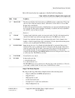 Preview for 185 page of ARM Cortex-M3 DesignStart Technical Reference Manual