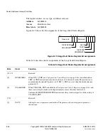 Preview for 186 page of ARM Cortex-M3 DesignStart Technical Reference Manual