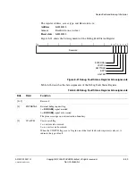 Preview for 189 page of ARM Cortex-M3 DesignStart Technical Reference Manual