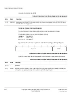 Preview for 192 page of ARM Cortex-M3 DesignStart Technical Reference Manual