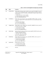 Preview for 245 page of ARM Cortex-M3 DesignStart Technical Reference Manual