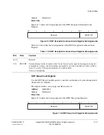 Preview for 249 page of ARM Cortex-M3 DesignStart Technical Reference Manual