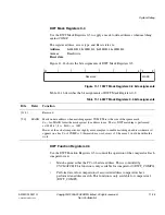 Preview for 253 page of ARM Cortex-M3 DesignStart Technical Reference Manual