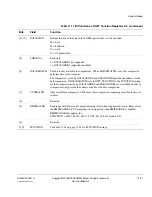 Preview for 255 page of ARM Cortex-M3 DesignStart Technical Reference Manual