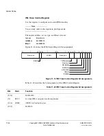 Preview for 262 page of ARM Cortex-M3 DesignStart Technical Reference Manual