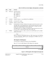 Preview for 263 page of ARM Cortex-M3 DesignStart Technical Reference Manual