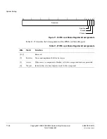 Preview for 266 page of ARM Cortex-M3 DesignStart Technical Reference Manual