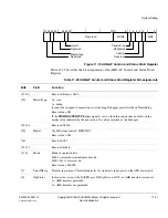 Preview for 269 page of ARM Cortex-M3 DesignStart Technical Reference Manual