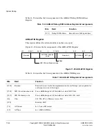 Preview for 272 page of ARM Cortex-M3 DesignStart Technical Reference Manual