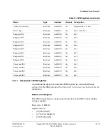 Preview for 309 page of ARM Cortex-M3 DesignStart Technical Reference Manual