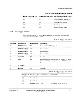 Preview for 313 page of ARM Cortex-M3 DesignStart Technical Reference Manual