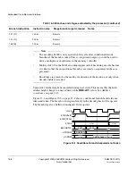 Preview for 322 page of ARM Cortex-M3 DesignStart Technical Reference Manual