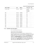 Preview for 341 page of ARM Cortex-M3 DesignStart Technical Reference Manual