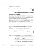 Preview for 342 page of ARM Cortex-M3 DesignStart Technical Reference Manual