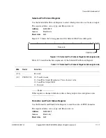 Preview for 343 page of ARM Cortex-M3 DesignStart Technical Reference Manual