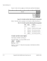 Preview for 344 page of ARM Cortex-M3 DesignStart Technical Reference Manual