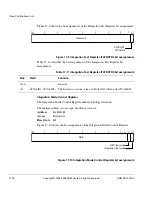 Preview for 348 page of ARM Cortex-M3 DesignStart Technical Reference Manual