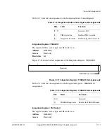 Preview for 349 page of ARM Cortex-M3 DesignStart Technical Reference Manual