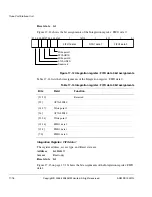 Preview for 350 page of ARM Cortex-M3 DesignStart Technical Reference Manual