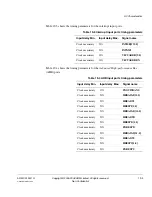 Preview for 365 page of ARM Cortex-M3 DesignStart Technical Reference Manual