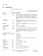 Preview for 376 page of ARM Cortex-M3 DesignStart Technical Reference Manual