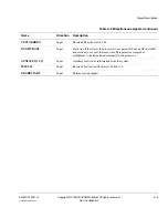 Preview for 377 page of ARM Cortex-M3 DesignStart Technical Reference Manual