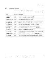 Preview for 379 page of ARM Cortex-M3 DesignStart Technical Reference Manual