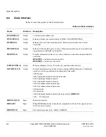 Preview for 380 page of ARM Cortex-M3 DesignStart Technical Reference Manual