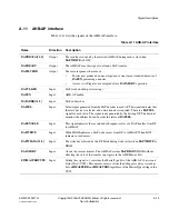 Preview for 385 page of ARM Cortex-M3 DesignStart Technical Reference Manual