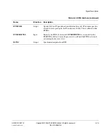 Preview for 387 page of ARM Cortex-M3 DesignStart Technical Reference Manual