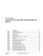 Preview for 7 page of ARM Cortex r1p3 Technical Reference Manual