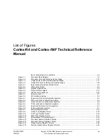 Preview for 13 page of ARM Cortex r1p3 Technical Reference Manual