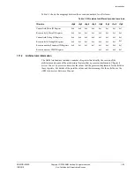 Preview for 46 page of ARM Cortex r1p3 Technical Reference Manual