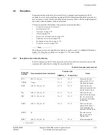 Preview for 62 page of ARM Cortex r1p3 Technical Reference Manual