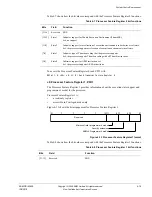 Preview for 103 page of ARM Cortex r1p3 Technical Reference Manual