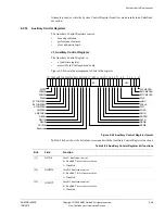 Preview for 122 page of ARM Cortex r1p3 Technical Reference Manual