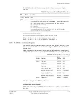 Preview for 129 page of ARM Cortex r1p3 Technical Reference Manual