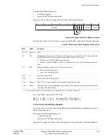 Preview for 130 page of ARM Cortex r1p3 Technical Reference Manual