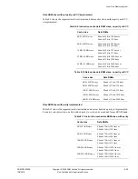 Preview for 225 page of ARM Cortex r1p3 Technical Reference Manual