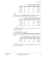 Preview for 242 page of ARM Cortex r1p3 Technical Reference Manual