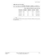 Preview for 243 page of ARM Cortex r1p3 Technical Reference Manual