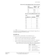 Preview for 260 page of ARM Cortex r1p3 Technical Reference Manual