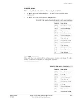 Preview for 264 page of ARM Cortex r1p3 Technical Reference Manual