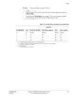 Preview for 278 page of ARM Cortex r1p3 Technical Reference Manual