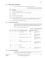 Preview for 279 page of ARM Cortex r1p3 Technical Reference Manual