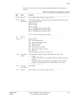 Preview for 293 page of ARM Cortex r1p3 Technical Reference Manual