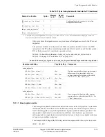 Preview for 382 page of ARM Cortex r1p3 Technical Reference Manual