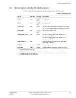 Preview for 420 page of ARM Cortex r1p3 Technical Reference Manual